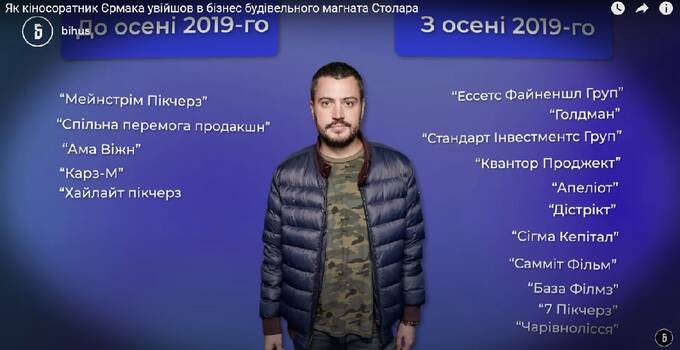 Артем Колюбаев: кинопродюсер, чиновник и фигурант грязных схем ENSO