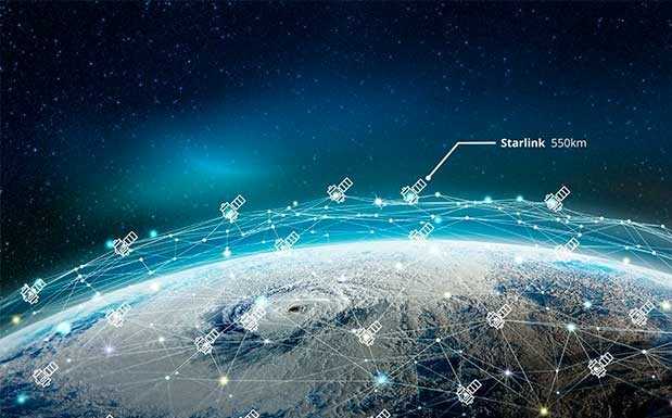   Starlink:      