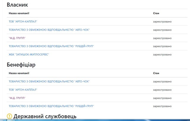 Струневич Вадим