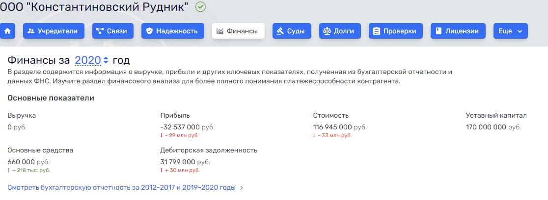 Принцип Говора: молчание – золото