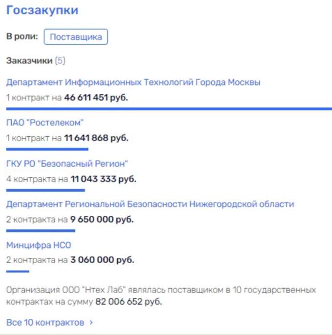  rxidquidtrikdkrt dqxikeidqxiqxtsld