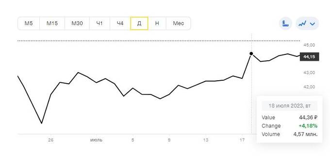 rxidquidttidekkrt dqxikeidqxiqxtsld