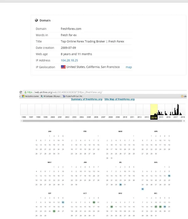Как украинцы лишаются денег в Freshforex: раскрыта схема