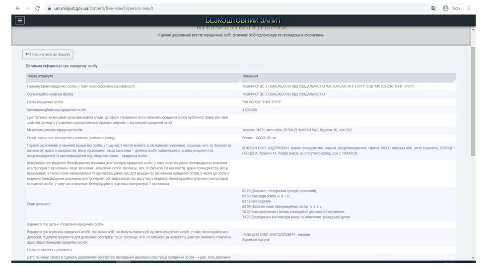 Как украинцы лишаются денег в Freshforex: раскрыта схема