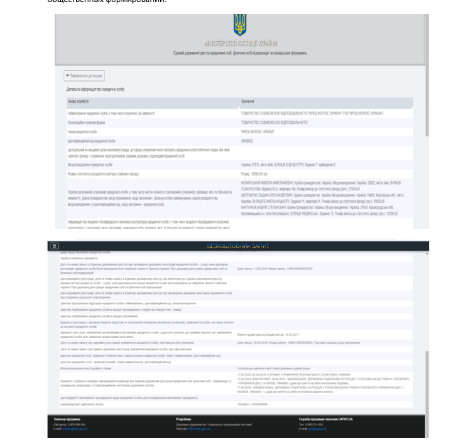 Как украинцы лишаются денег в Freshforex: раскрыта схема