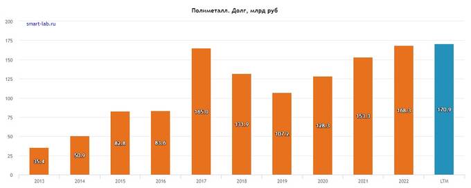  kkiqqqidrritzkrt dqxikeidqxiqxtsld