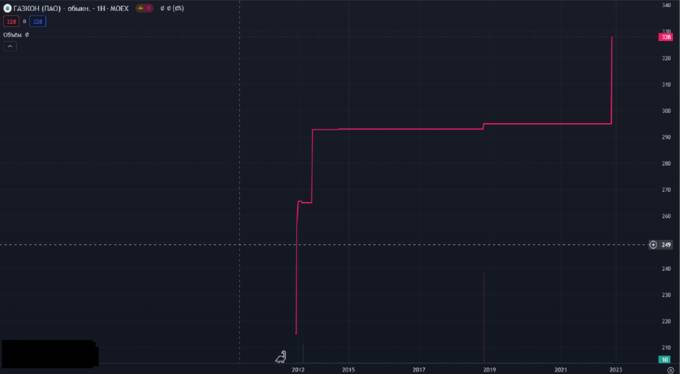 rxidquidtriquatf dqxikeidqxiqxtsld