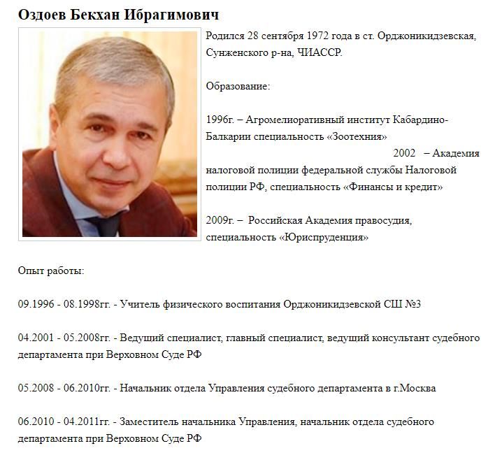 Назначенец от