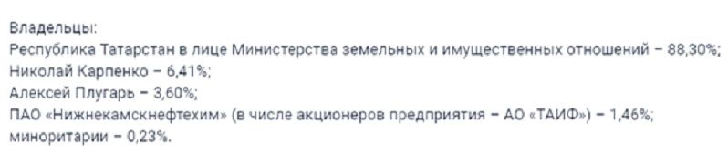 Профицит для Карпенко dqxikeidqxiqxtsld