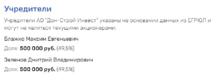 Из Роскосмоса в подвал