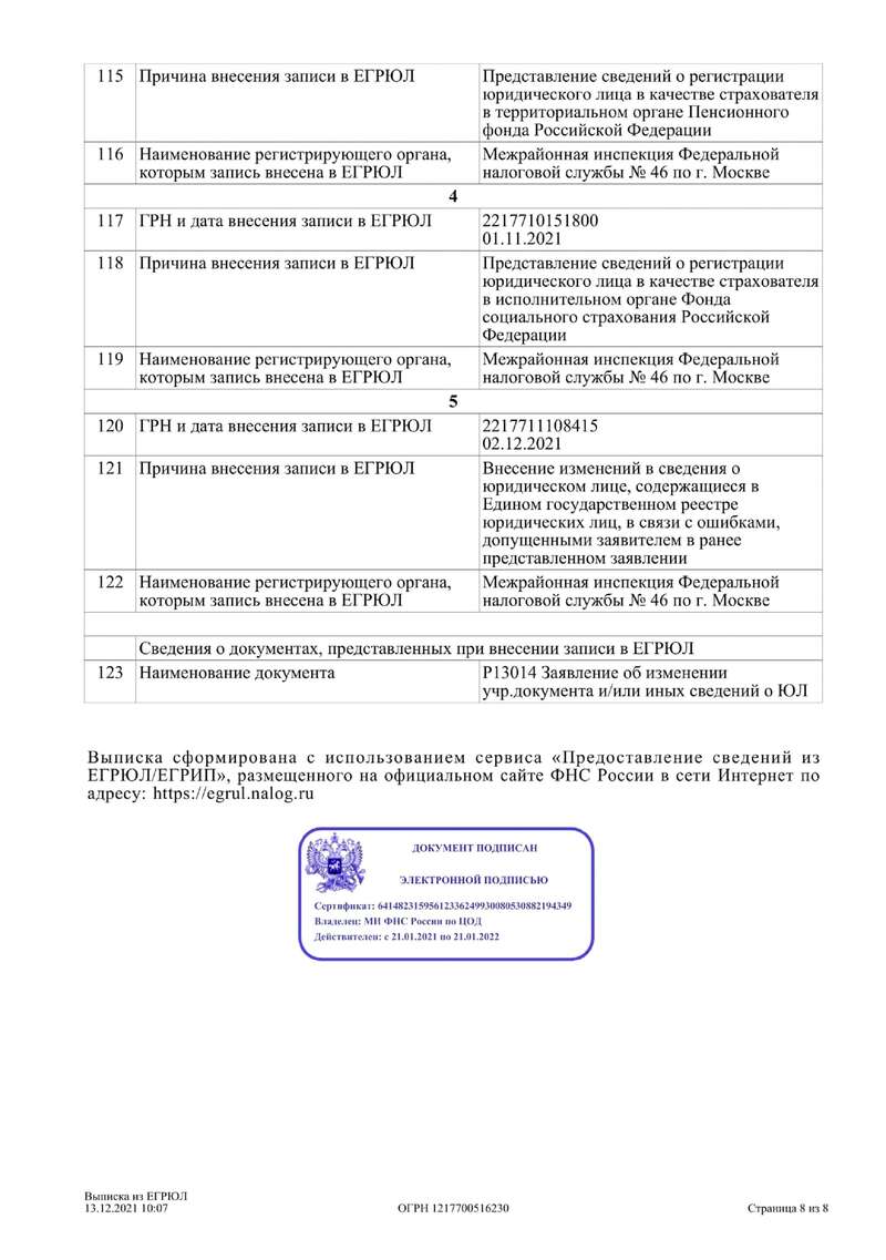 Из Роскосмоса в подвал