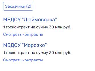 Казус «виртуального» Артюхова