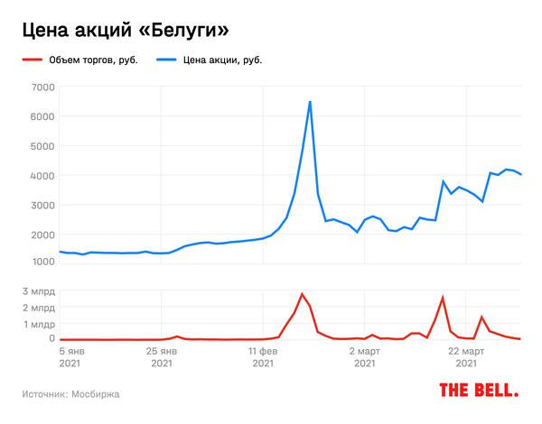 Compromat.Ru: 73077 Compromat.Ru: 73077 dqxikeidqxiqxtsld