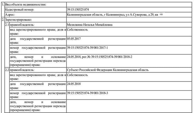 Compromat.Ru: 76576 Compromat.Ru: 76576