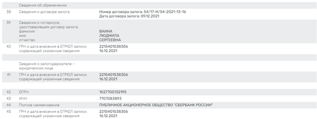 Квадратный Мэтр Локоть Квадратный Мэтр Локоть