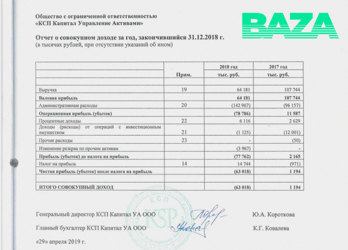     , Baza, , , ,  tidttiqzqiqkddrm dqxikeidqxiqxtsld