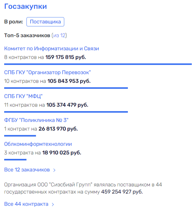 Макеенков «научит» Кузяева банкротству? Макеенков «научит» Кузяева банкротству? dqxikeidqxiqxtsld