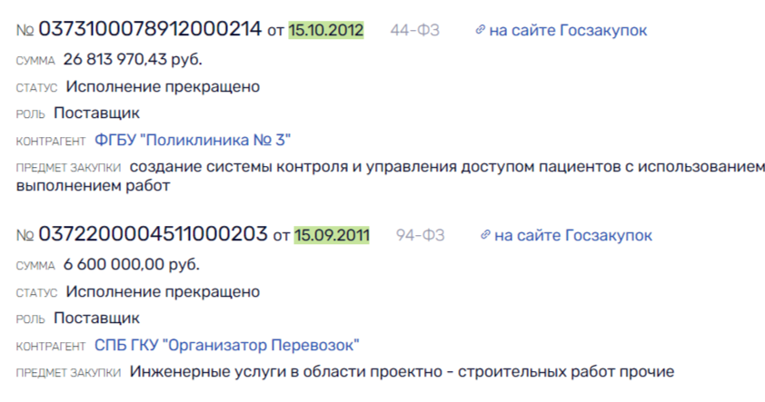 Макеенков «научит» Кузяева банкротству? Макеенков «научит» Кузяева банкротству?