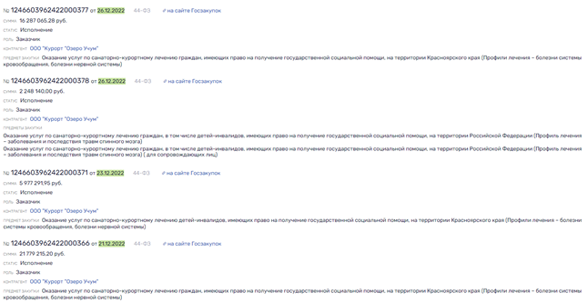Как Жора Уссу Учум устроил Как Жора Уссу Учум устроил