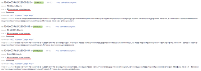 Как Жора Уссу Учум устроил Как Жора Уссу Учум устроил