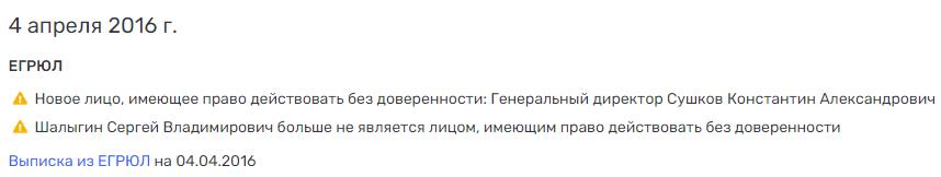 Шалыгин в Шалыгин в