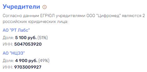 Шадаев Шадаев dqxikeidqxiqxtsld