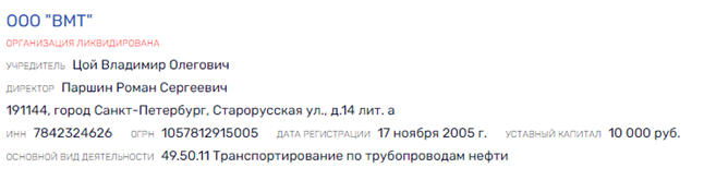 Наследие Петрова Наследие Петрова