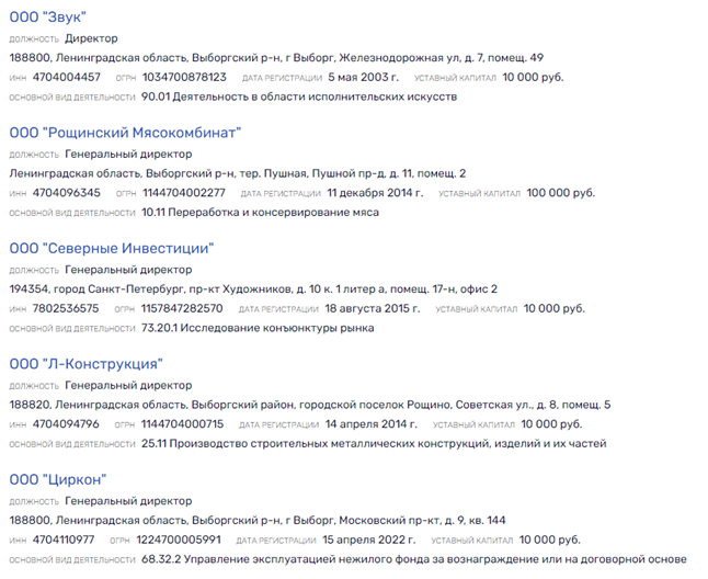 Наследие Петрова Наследие Петрова