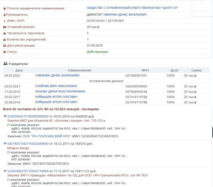 16/02/2023 dqxikeidqxiqxtsld