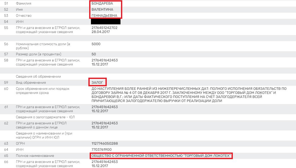 Большой Большой