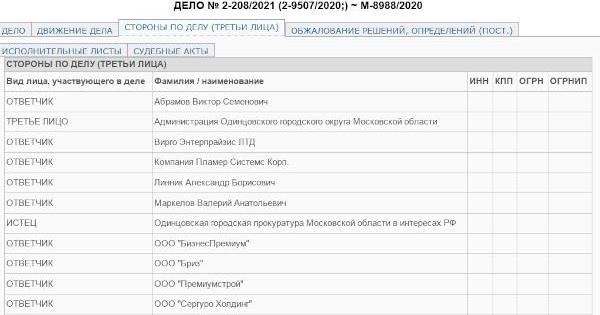 Из скандала вокруг барвихинского леса торчат уши Червиченко и Агаларова? Из скандала вокруг барвихинского леса торчат уши Червиченко и Агаларова?