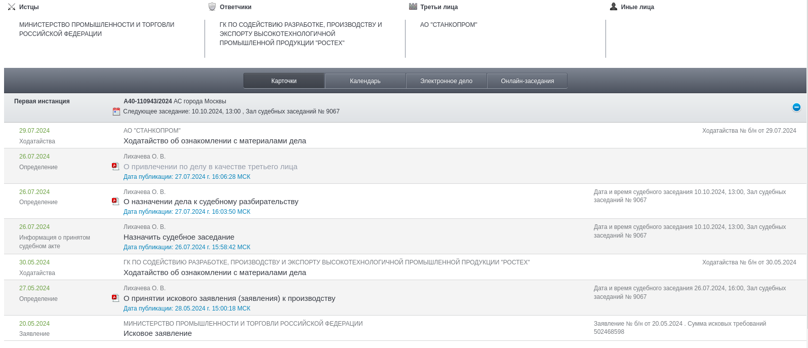 Ростехом через «Станкопром» госхолдинг нашел канал левого сбыта? Ростехом через «Станкопром» госхолдинг нашел канал левого сбыта? tidttiqzqiqkdatf dqxikeidqxiqxtsld