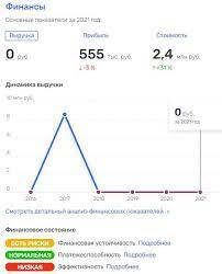 Деньги вместо рельсов: Калинин узрел в Гиндине трамвай dqxikeidqxiqxtsld