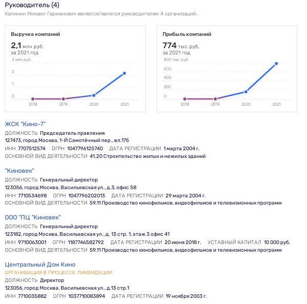 Квартирный вопрос по-михалковски: золотой tidttiqzqiqkd tidttiqzqiqkd dqxikeidqxiqxtsld