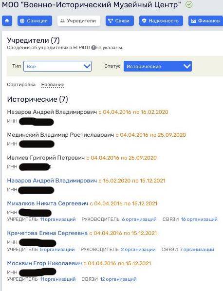 Квартирный вопрос по-михалковски: золотой