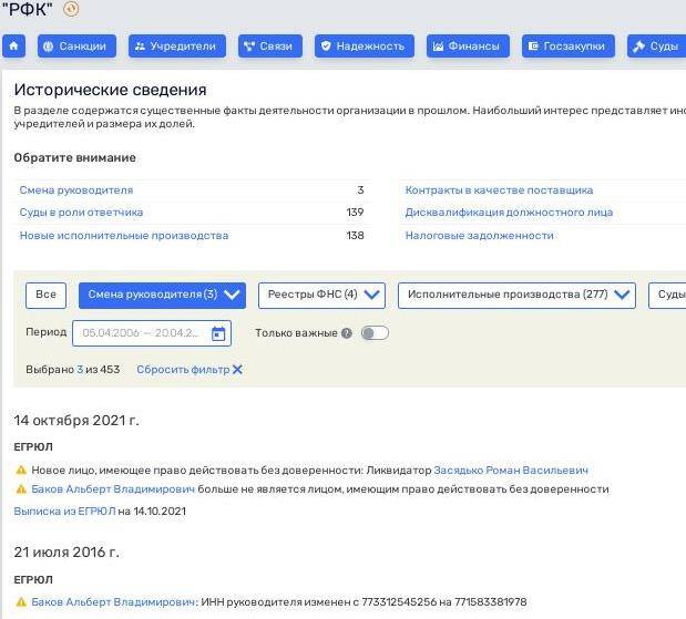 Квартирный вопрос по-михалковски: золотой
