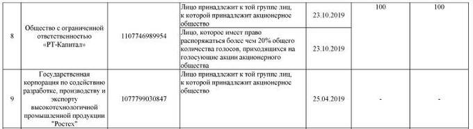 Квартирный вопрос по-михалковски: золотой