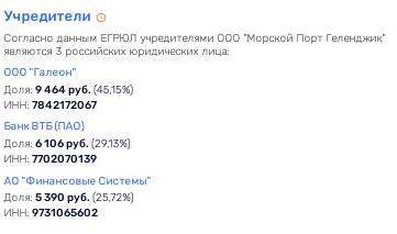 Квартирный вопрос по-михалковски: золотой