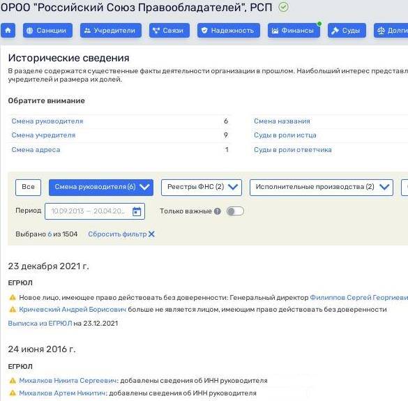 Квартирный вопрос по-михалковски: золотой