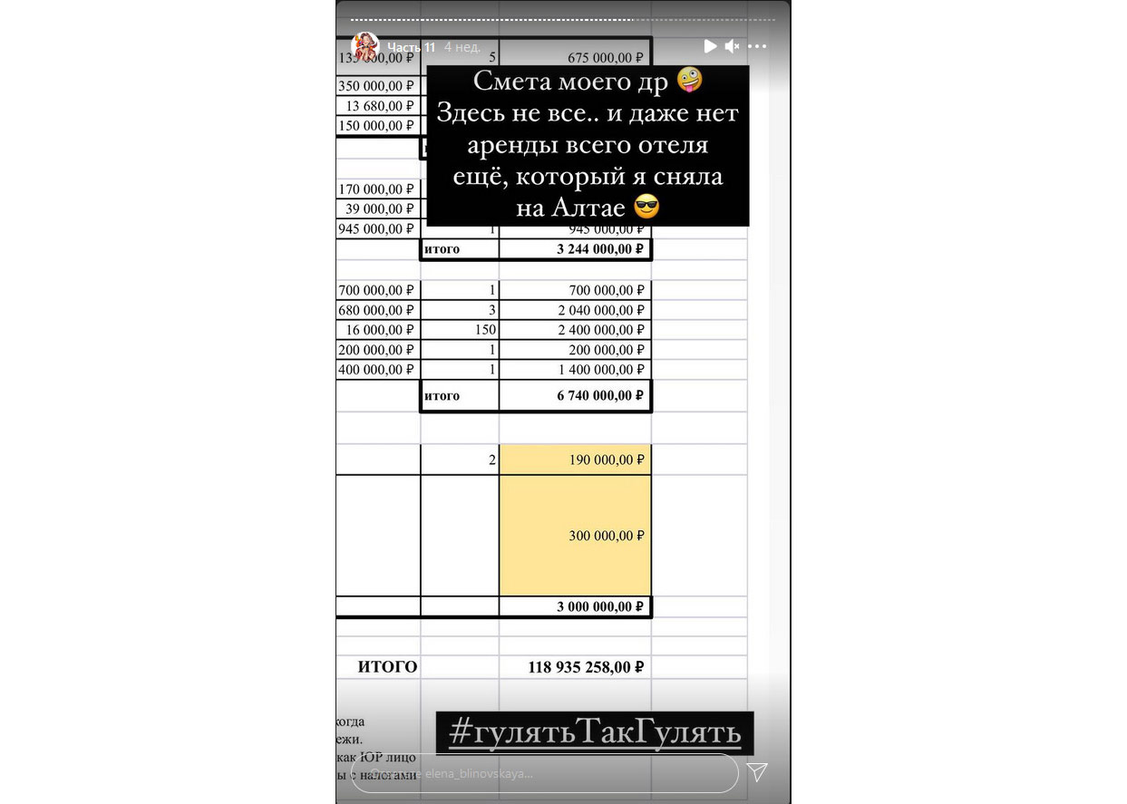 Подсчёты затрат на юбилей Елены Блиновской. Фото © Instagram (признан экстремистской организацией и запрещён на территории Российской Федерации) / elena_blinovskaya