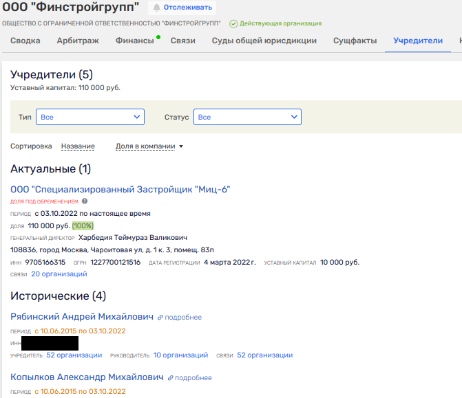 Кубышка МИЦ: схема Кубышка МИЦ: схема