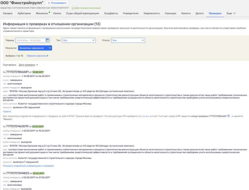 Кубышка МИЦ: схема Кубышка МИЦ: схема