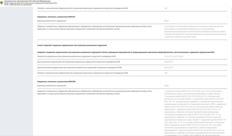 Кубышка МИЦ: схема Кубышка МИЦ: схема