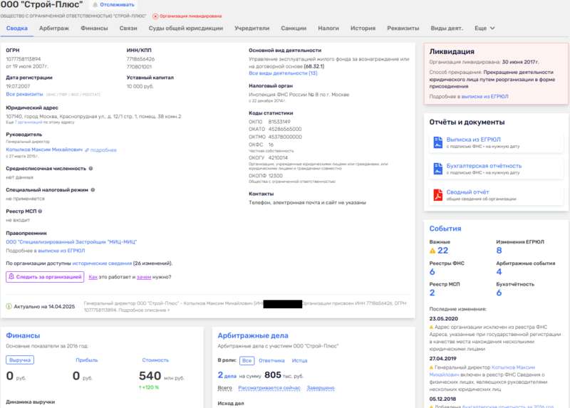 Кубышка МИЦ: схема Кубышка МИЦ: схема