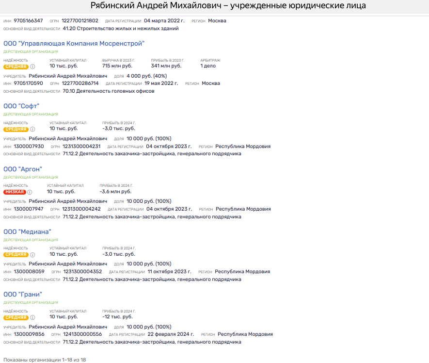 Из Курска в Лондон через Мордовию: Рябинский и бюджеты по любви Из Курска в Лондон через Мордовию: Рябинский и бюджеты по любви dqxikeidqxiqxtsld