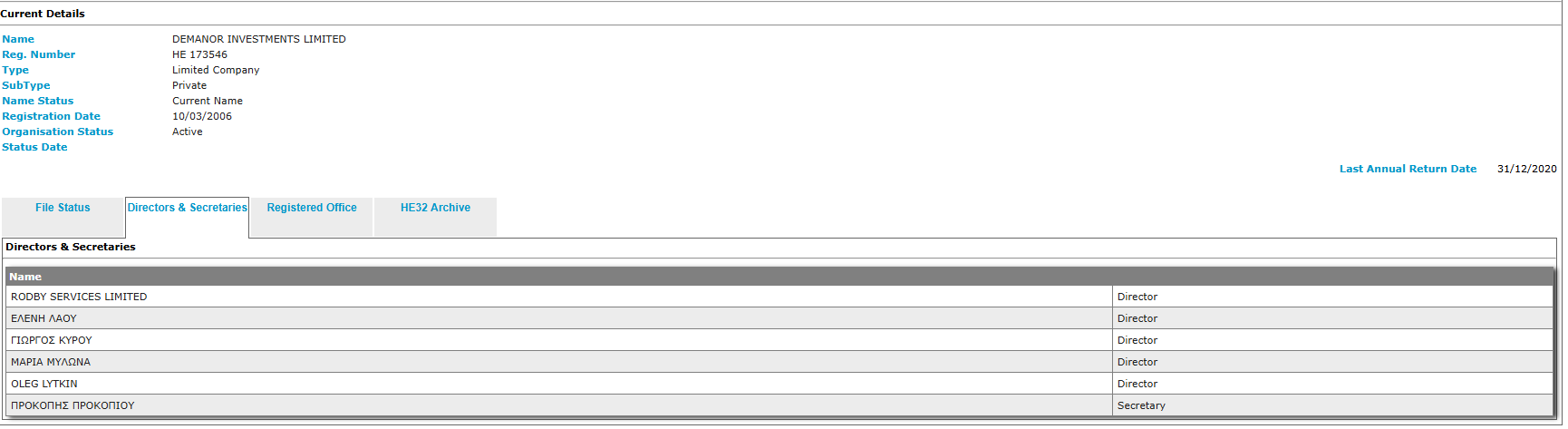 tidttiqzqiqkdrmf dqxikeidqxiqxtsld