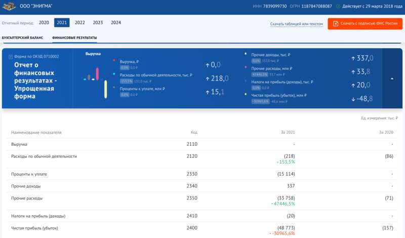 Ставропольский ГМЗ утоп - деньги уплыли на Кипр. А в шлюпке сидит Авдолян Ставропольский ГМЗ утоп - деньги уплыли на Кипр. А в шлюпке сидит Авдолян