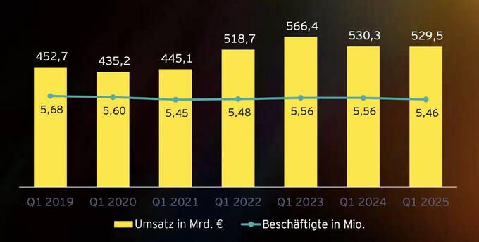  tidttiqzqiqkdrmf dqxikeidqxiqxtsld