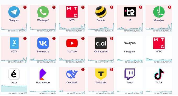 tidttiqzqiqkdrmf dqxikeidqxiqxtsld