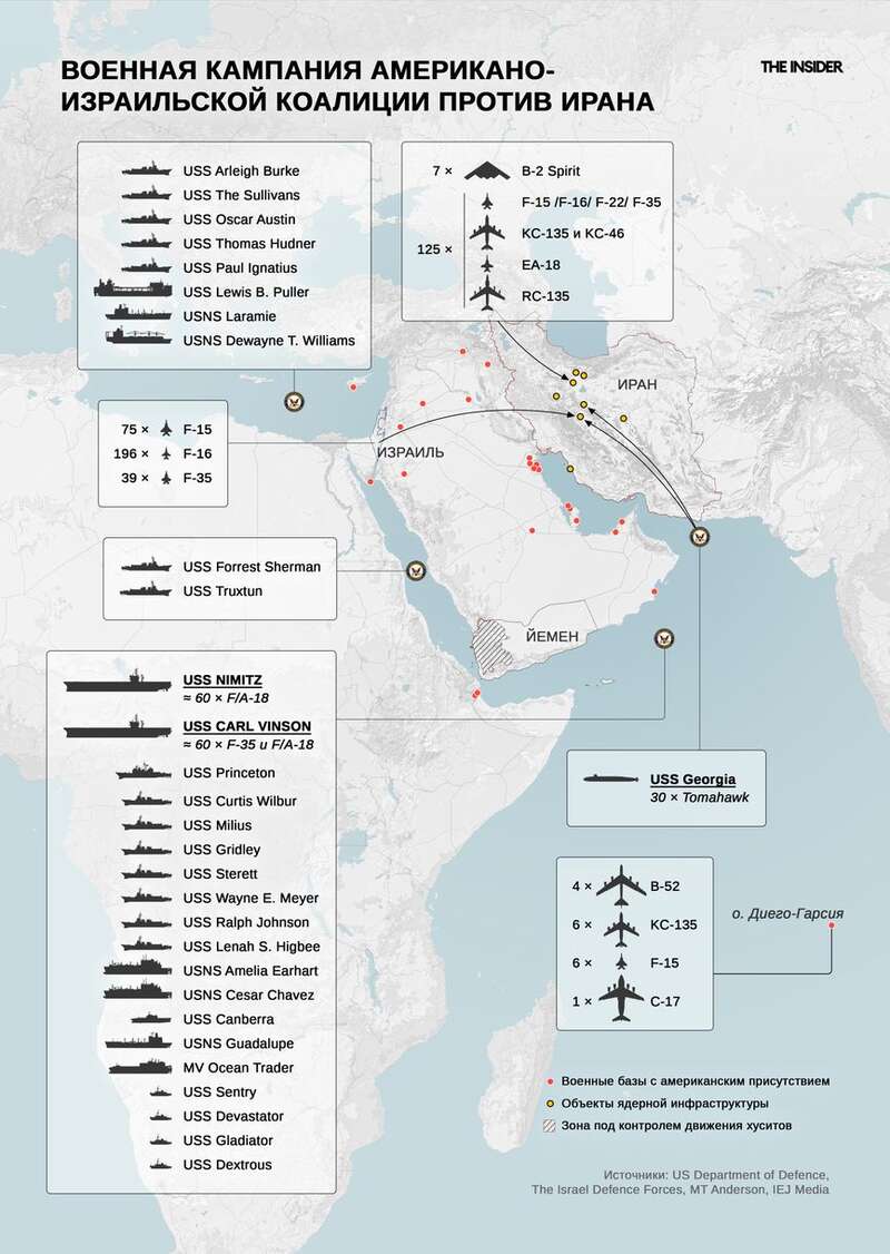 Военная кампания американо-израильской коалиции против Ирана dqxikeidqxiqxtsld